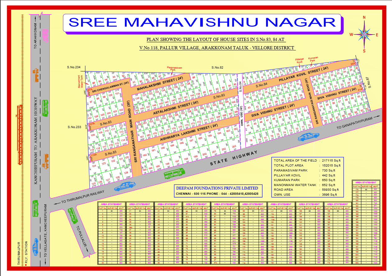 Sree Maha Vishnu Nagar